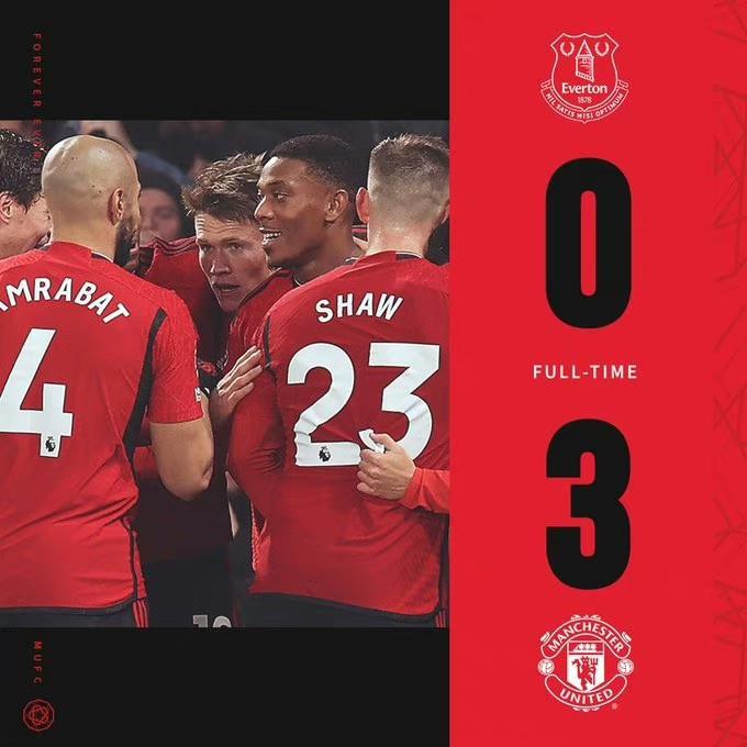 曼联客场险胜,球队取得连胜 曼联客场险胜,球队取得连胜