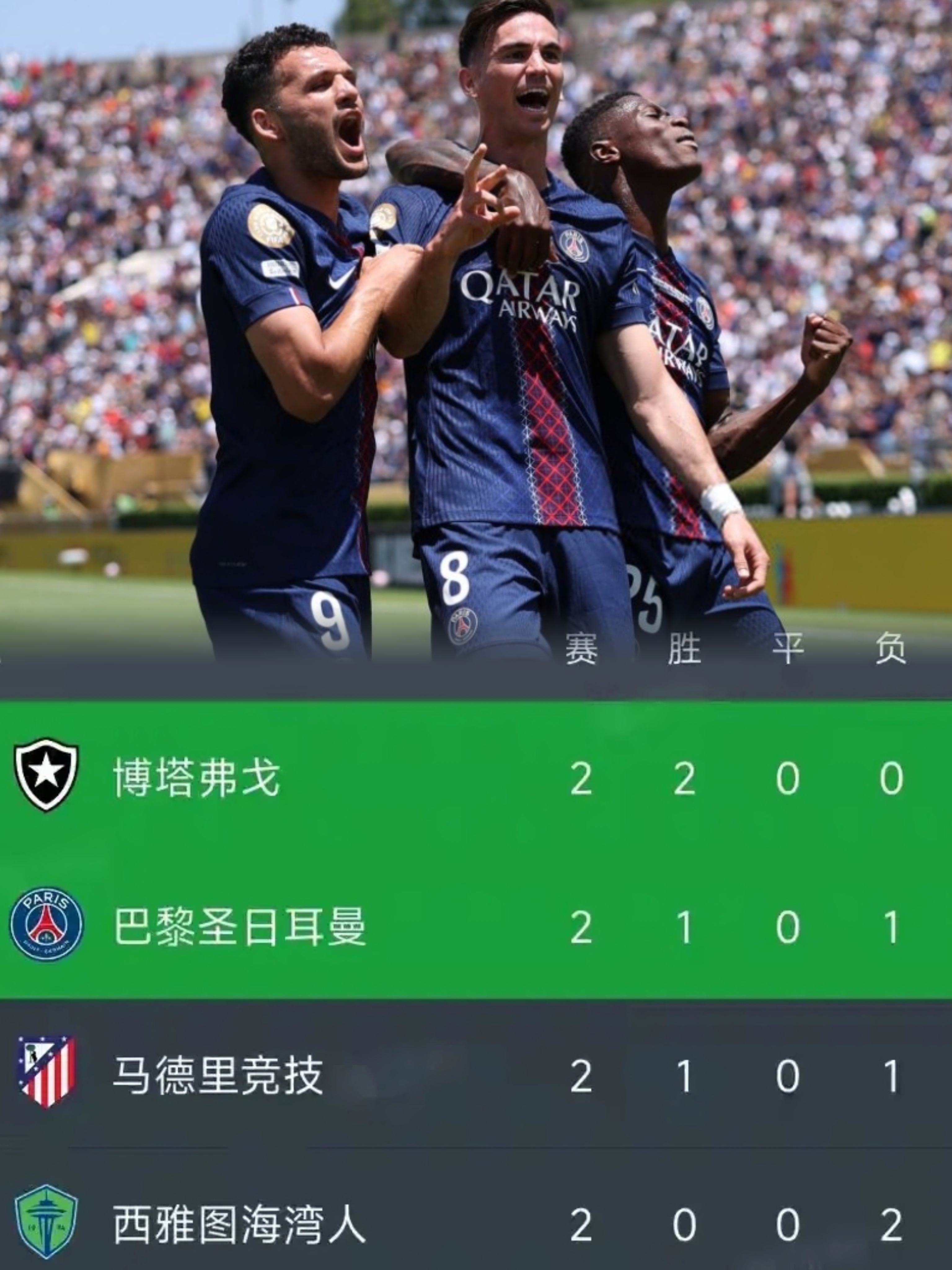 巴黎圣日耳曼主教练释出能量，激励球队冲击胜利的简单介绍